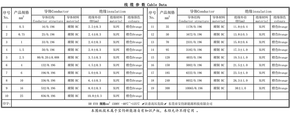 非屏蔽高压线