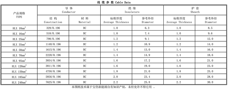 火牛线